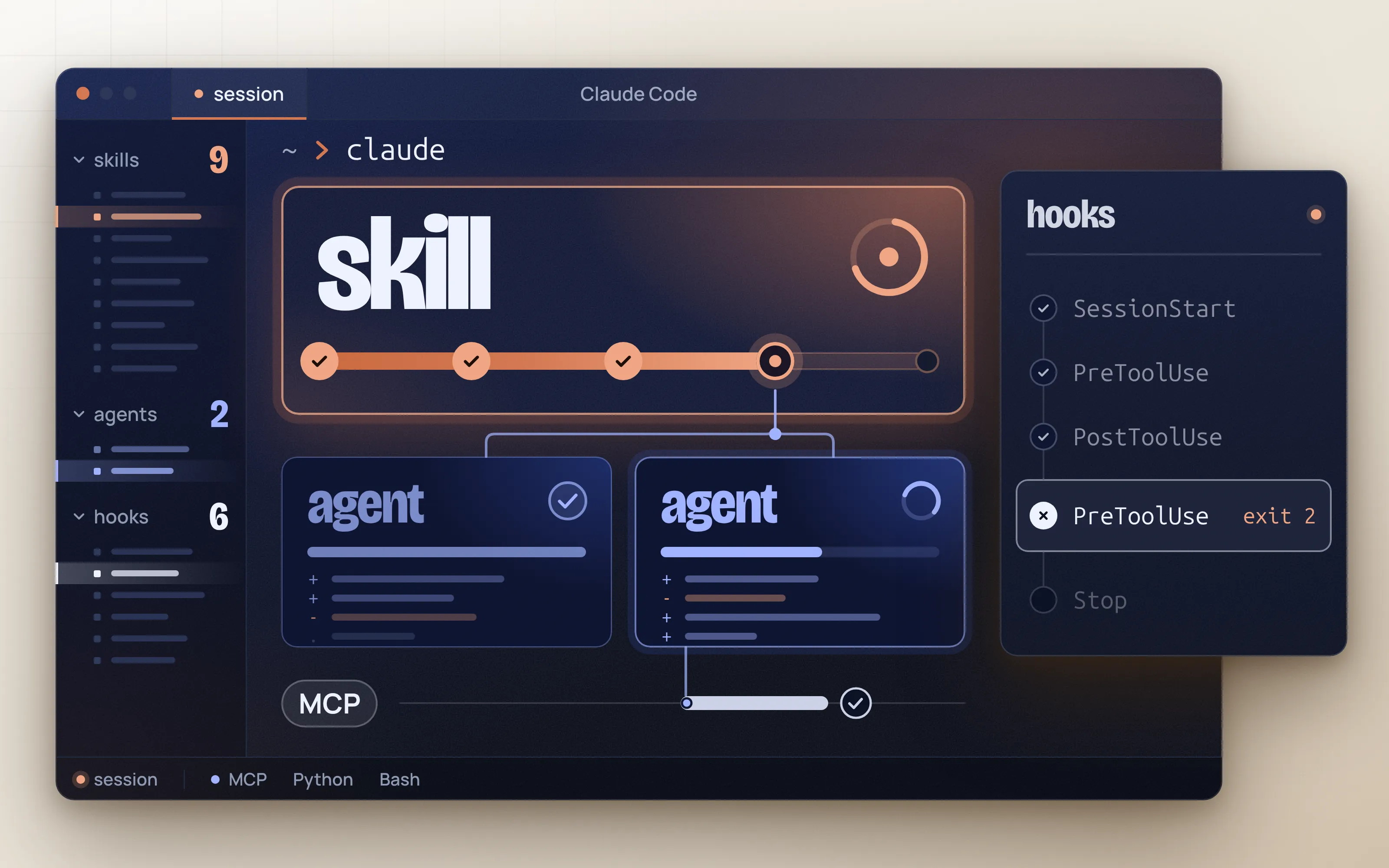 Illustration d'une session Claude Code : un skill, deux agents et des hooks
